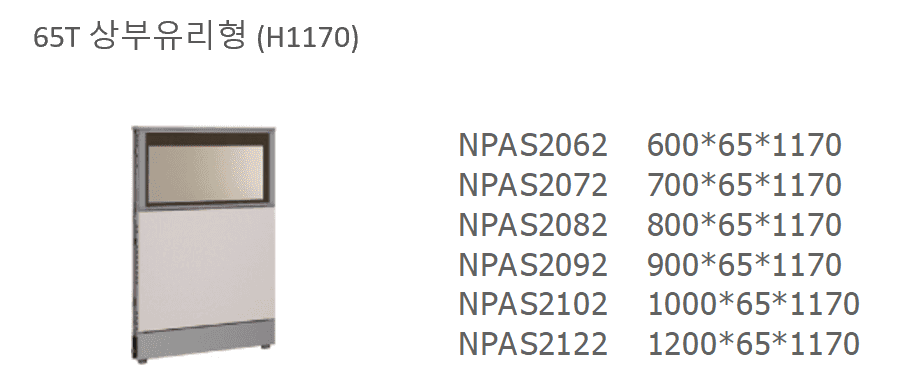 12 NPAS2062