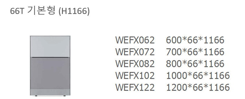 3 WEFX062