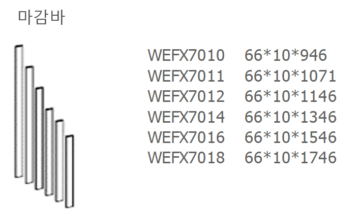 24 WEFX7010