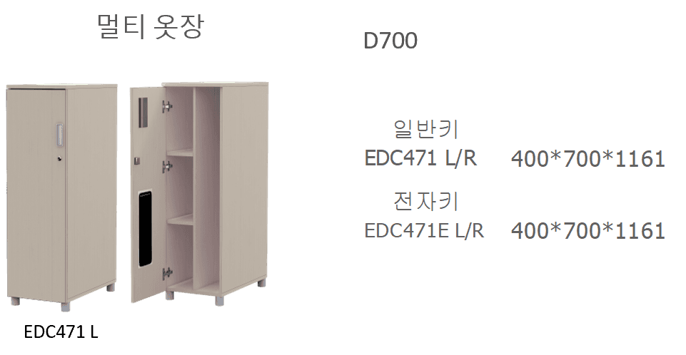 21 EDC471 LR