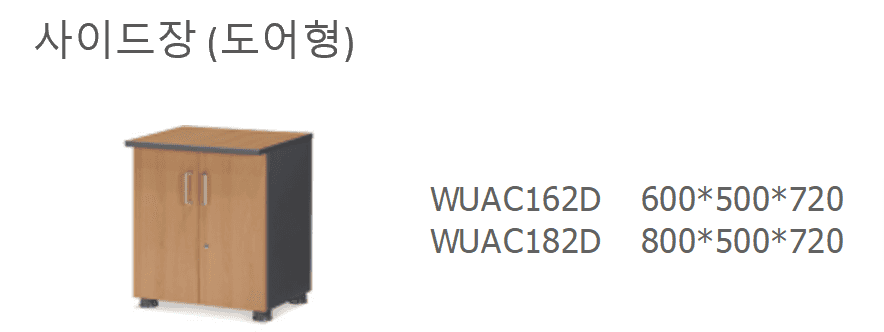 9 WUAC162D