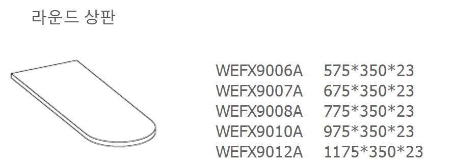 22 WEFX9006A