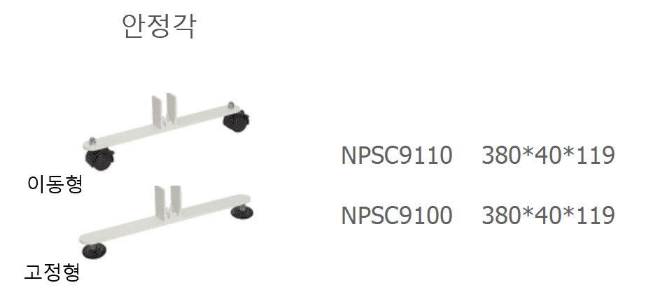 14 NPSC9110