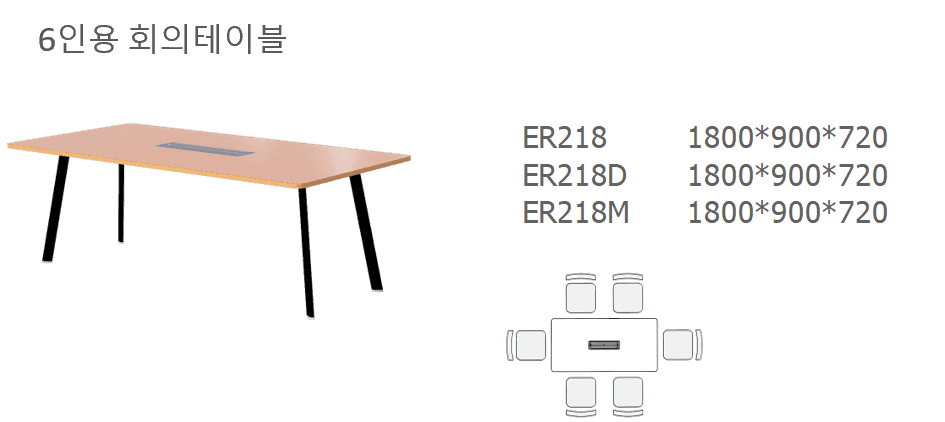 2 ER218