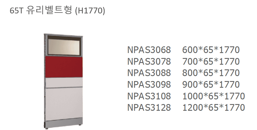 19 NPAS3068